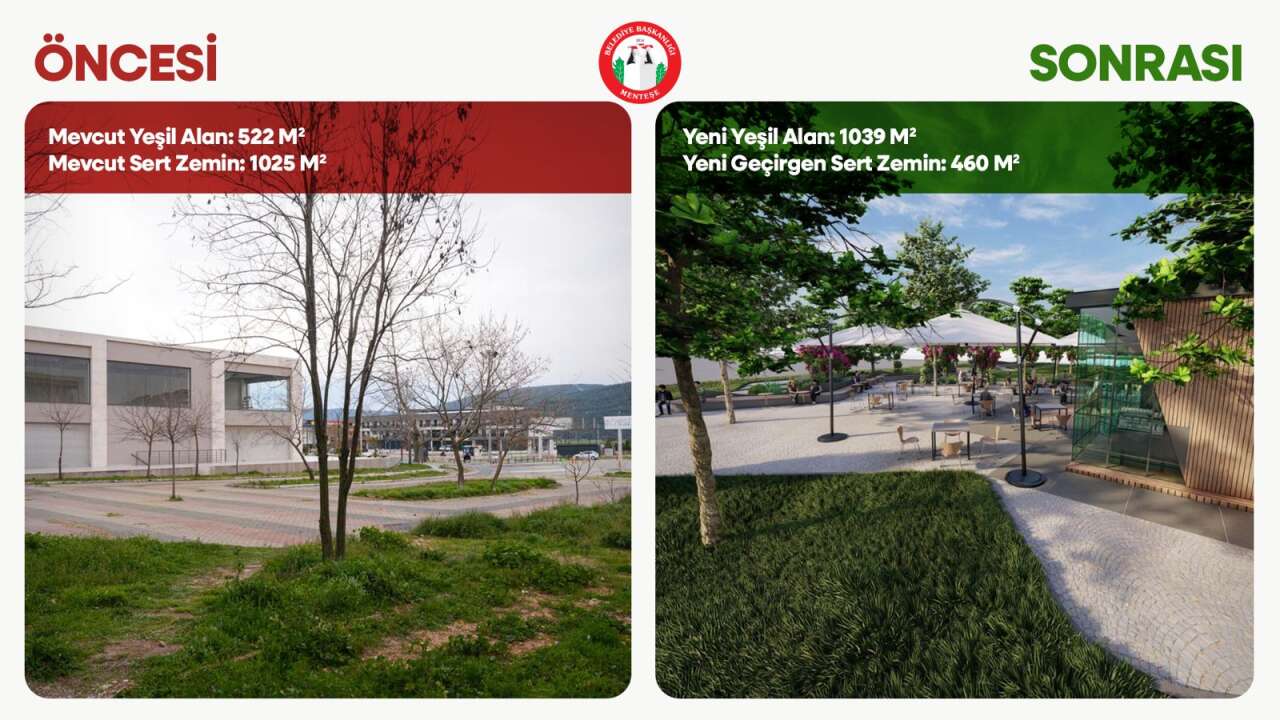 Menteşe Kent Merkezinde Yeni Park Projesi Başlıyor 2
